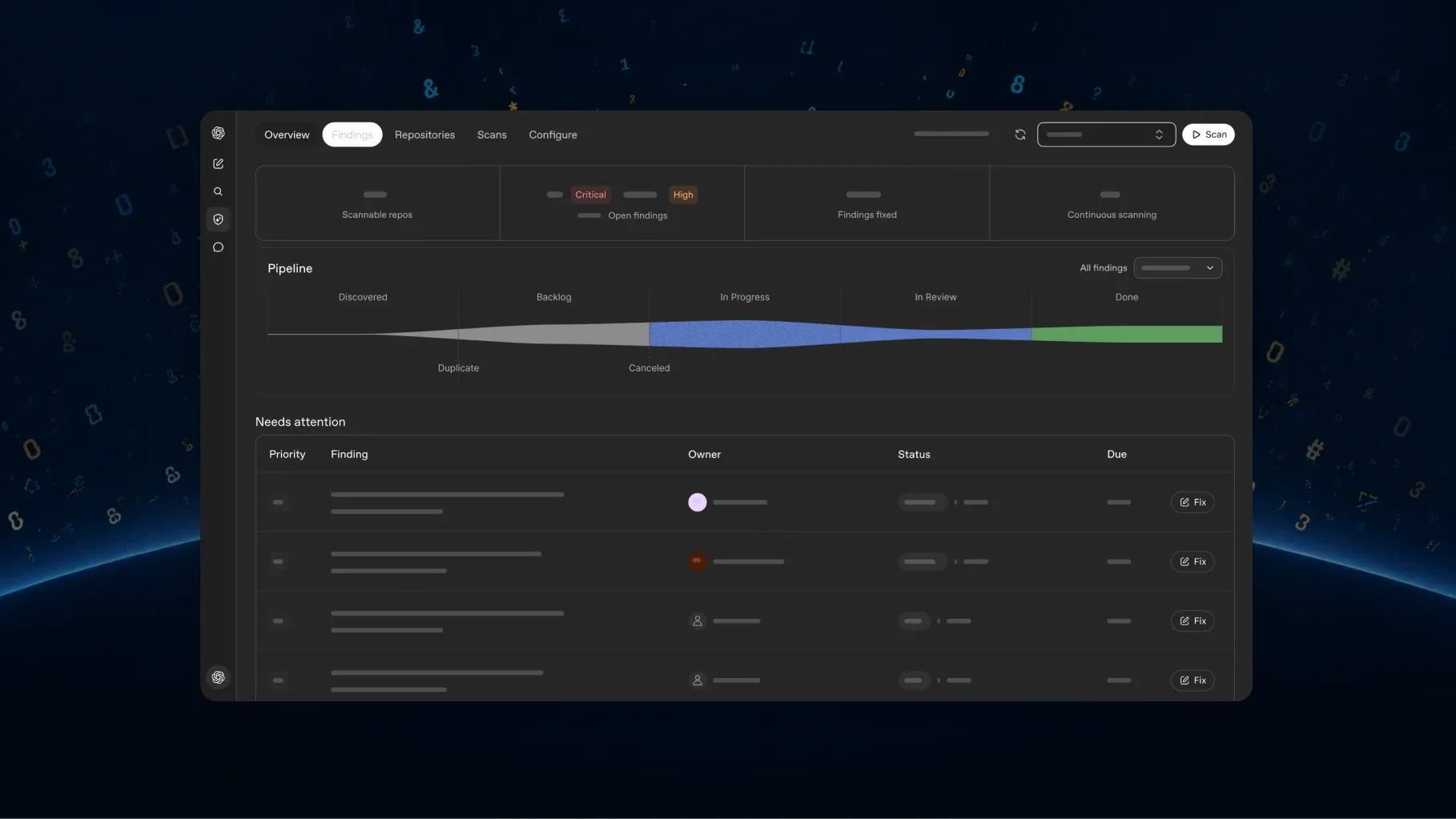 Codex Security Cloud