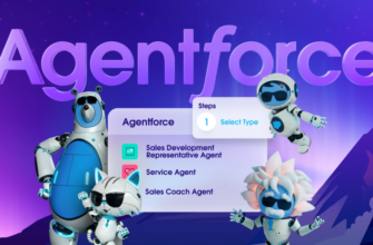 Saleforce Agentforce